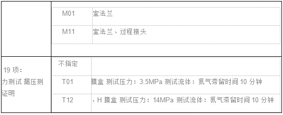 EJA差壓（壓力）變送器(qì)