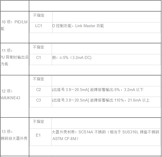 EJA差壓（壓力）變送器(qì)