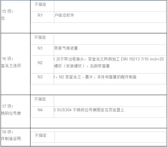 EJA差壓（壓力）變送器(qì)